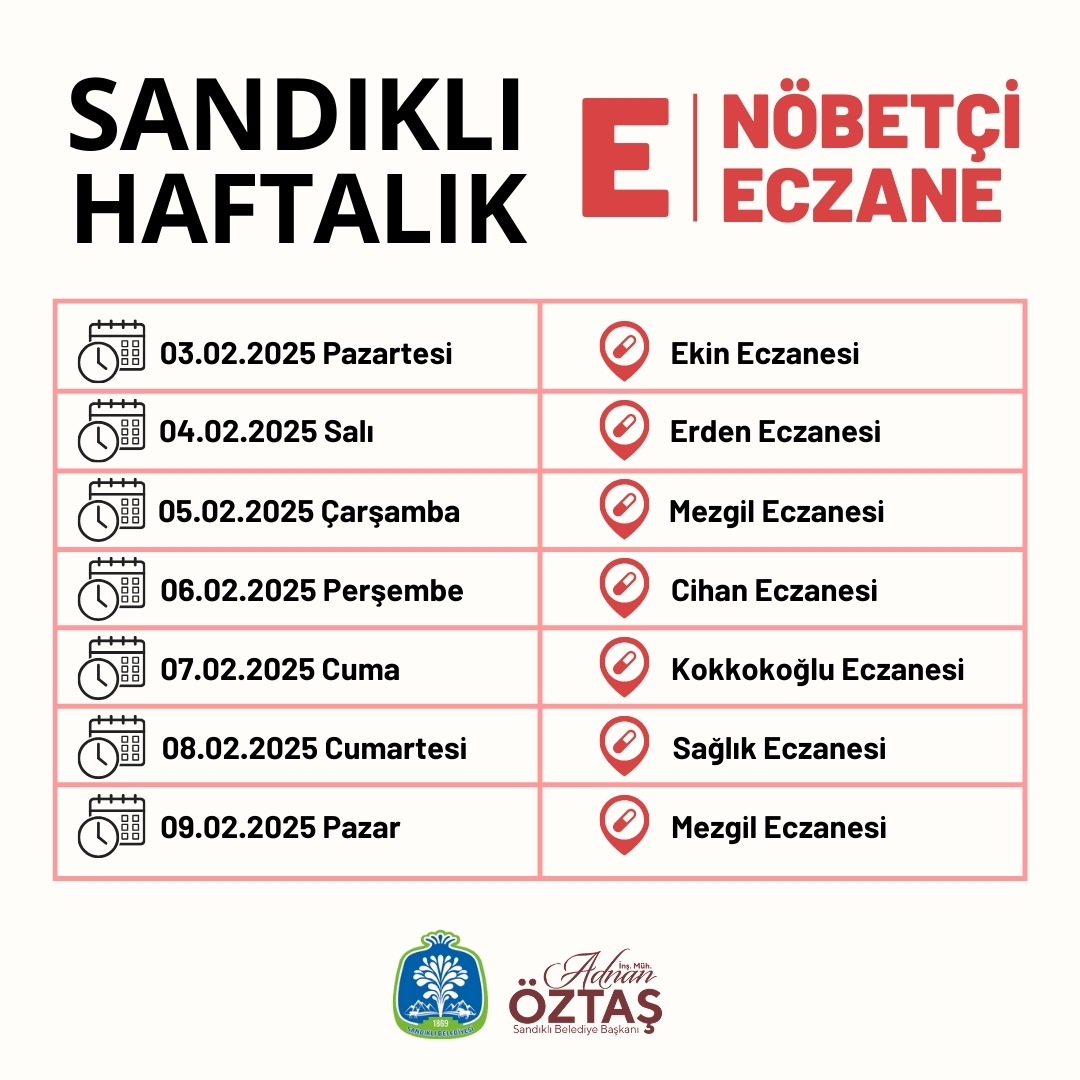 Sandıklı'da Hafta Boyunca Ulaşabileceğiniz Nöbetçi Eczaneler