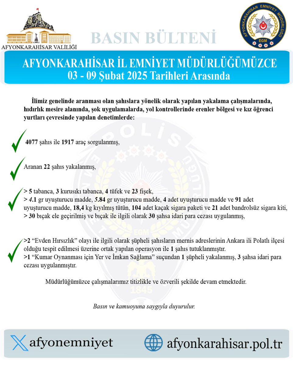 Şehir Genelinde Aranan Kişilere Yönelik Operasyonlar Sürüyor