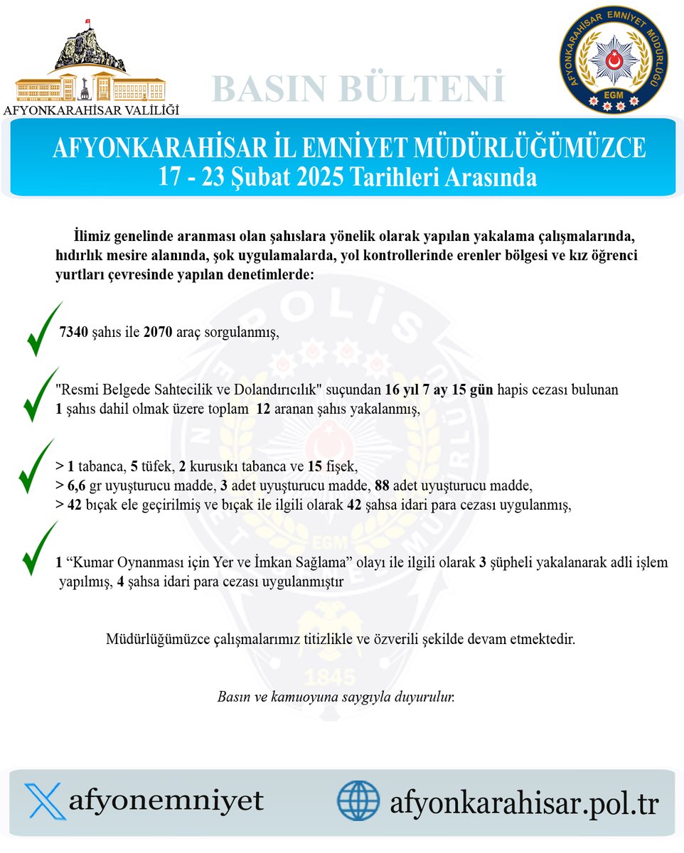 Asayiş Ekipleri Başarılı Operasyonlarla Suçlulara Göz Açtırmıyor