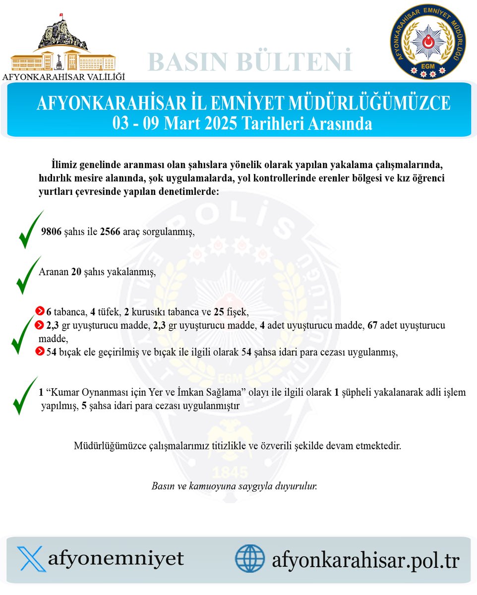 Asayiş Operasyonları: Aranan Şahıslar Yakalandı
