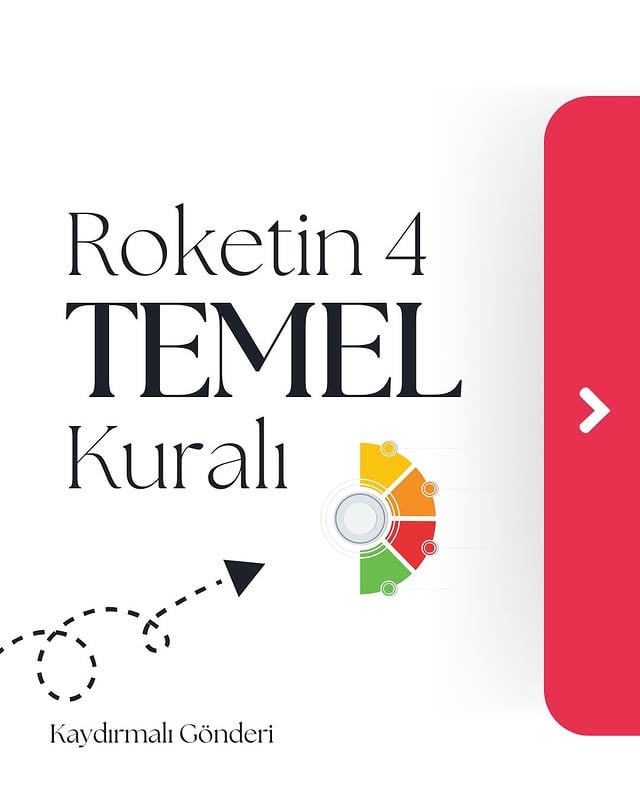Roket Uçuşunu Etkileyen Temel Kuvvetler: İtki, Ağırlık, Sürüklenme ve Kaldırma