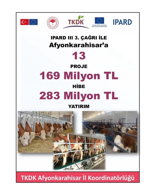 Afyonkarahisar'a 283 Milyon TL'lik Yatırım Müjdesi