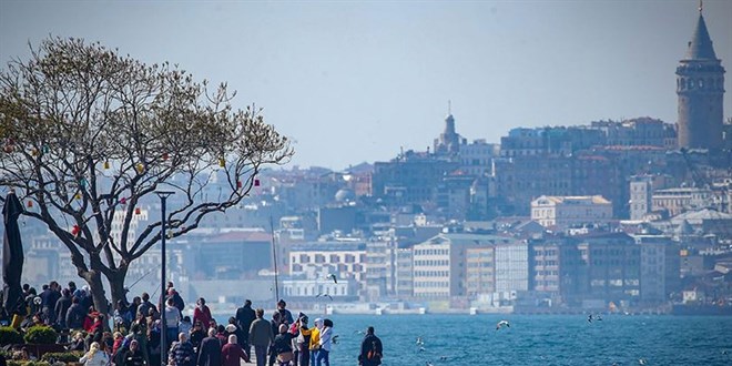 Türkiye'de Sıcaklıklar Mevsim Normallerinin Üzerine Çıkıyor