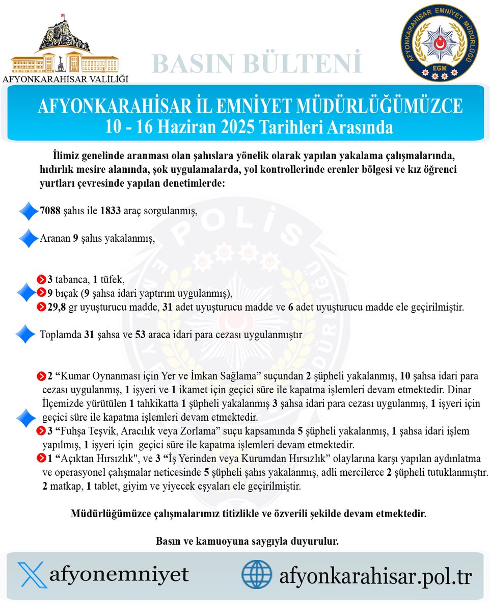 Hıdırlık Mesire Alanı ve Erenler'de Asayiş Uygulamaları Yapıldı