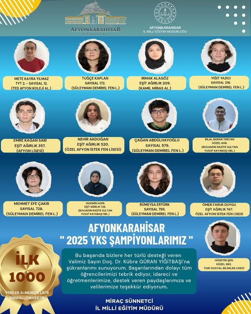 Afyonkarahisar'dan YKS'de Büyük Başarı: İlk 1000'e Giren Öğrenciler Gururlandırdı