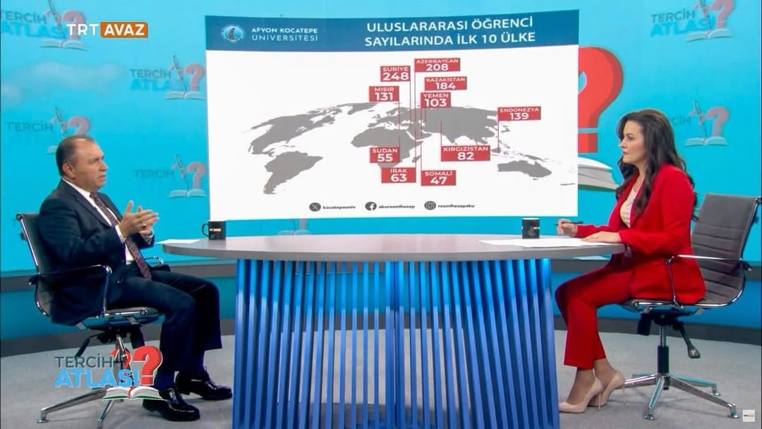 Afyon Kocatepe Üniversitesi Uluslararası Öğrencilere Yönelik Fırsatlarını Anlattı