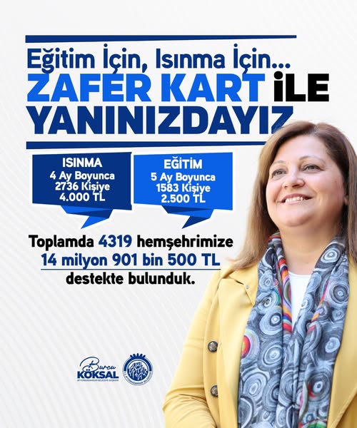 Afyonkarahisar'da Isınma ve Eğitim Desteği Devam Ediyor