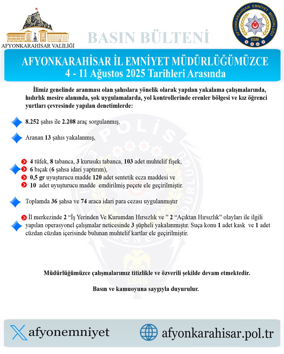 İlim Geneli Operasyonlarda Çok Sayıda Aranan Şahıs Yakalandı