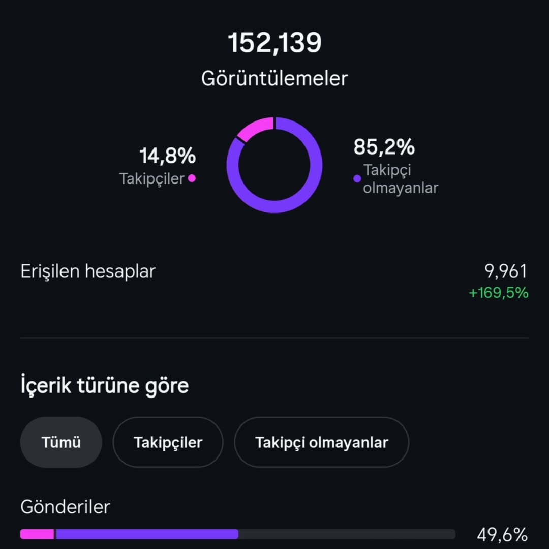 Afyon Kocatepe Üniversitesi YKS 2025 Tercih Döneminde Rekor Görüntüleme Kaydetti
