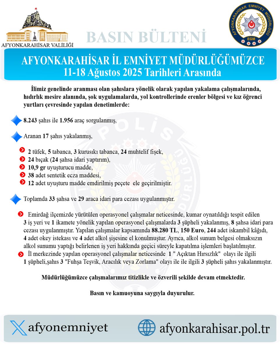 İlim Geneli Aranan Şahıslara Yönelik Yoğun Yakalama Çalışmaları