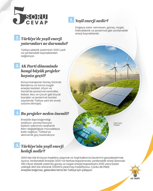 Afyonkarahisar'da Yeşil Enerji Hamlesi: Yatırımlar Devam Ediyor