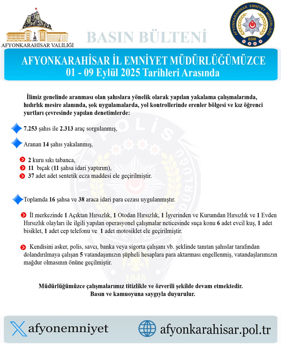 İlimizde Aranması Olan Şahıslara Yönelik Operasyonda Şok Uygulamalar