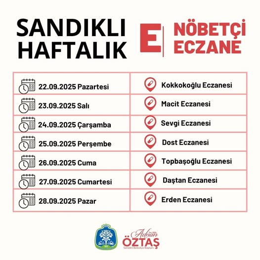 Sandıklı'da Nöbetçi Eczaneler Belirlendi: Halk Sağlığı İçin Güncel Liste