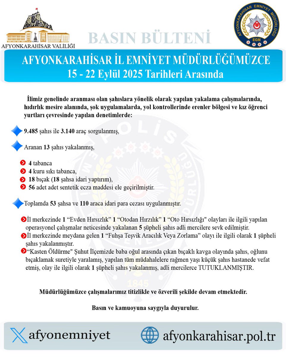 İlimizde Aranan Şahıslara Yönelik Operasyonlar Devam Ediyor