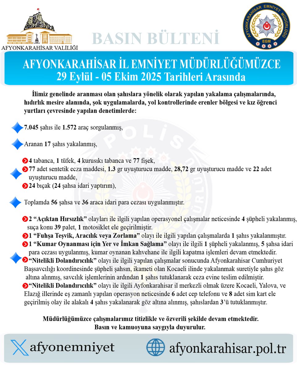 Bilecik'te Aranan Şahıslar İçin Geniş Çaplı Operasyon: 27 Kişi Yakalandı